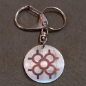 Llavero roseta de Bilbao personalizable